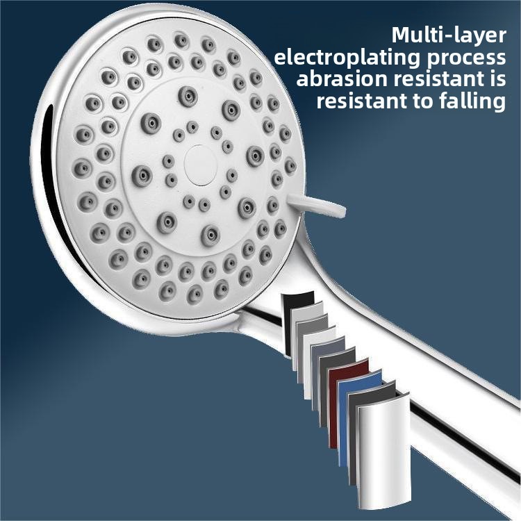 High Pressure Shower Head with - Home Bathroom Upgrades ulasan dan harga