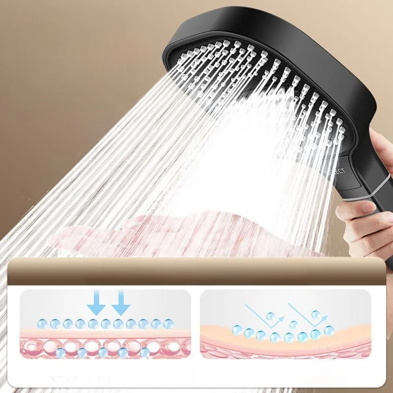 Large Panel Shower Head 13cm H - Home Bathroom Upgrades ulasan dan harga