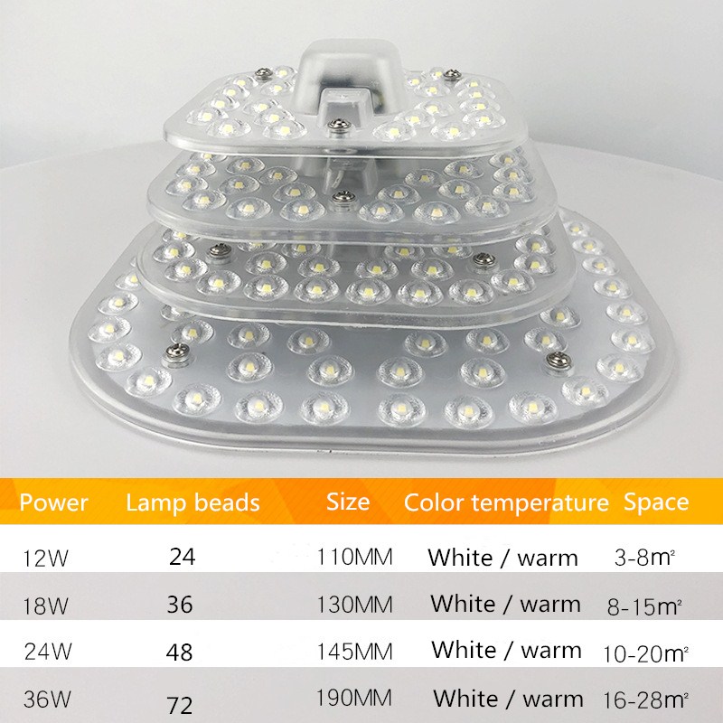 Ceiling Lamp Led Module Square - Home Bathroom Upgrades ulasan dan harga