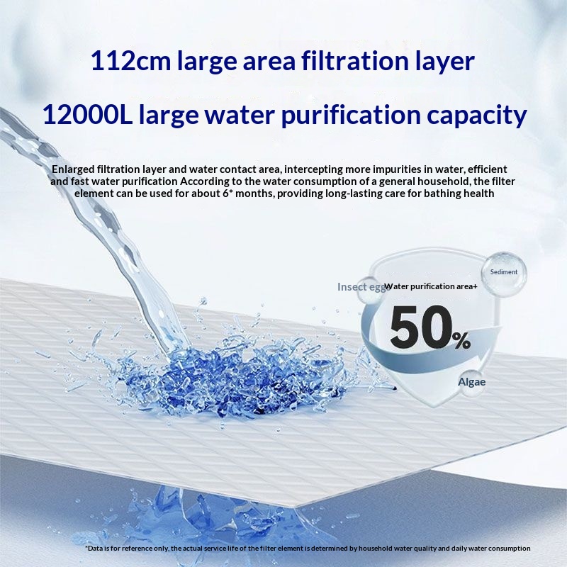 Household pre-filter for bathi - Shower Head Rain ulasan dan harga